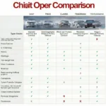 Comparing Different Stage 1 Performance Chips for Pontiac