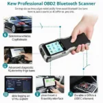 Key Features of Professional OBD2 Bluetooth Scanners