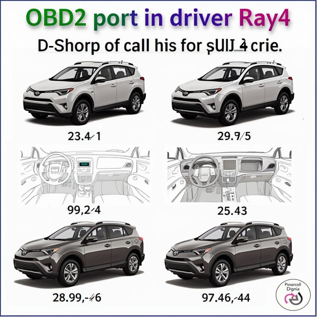 RAV4 OBD2 Port Locations in Different Model Years