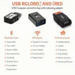 Different Types of RC390 OBD2 Adaptors