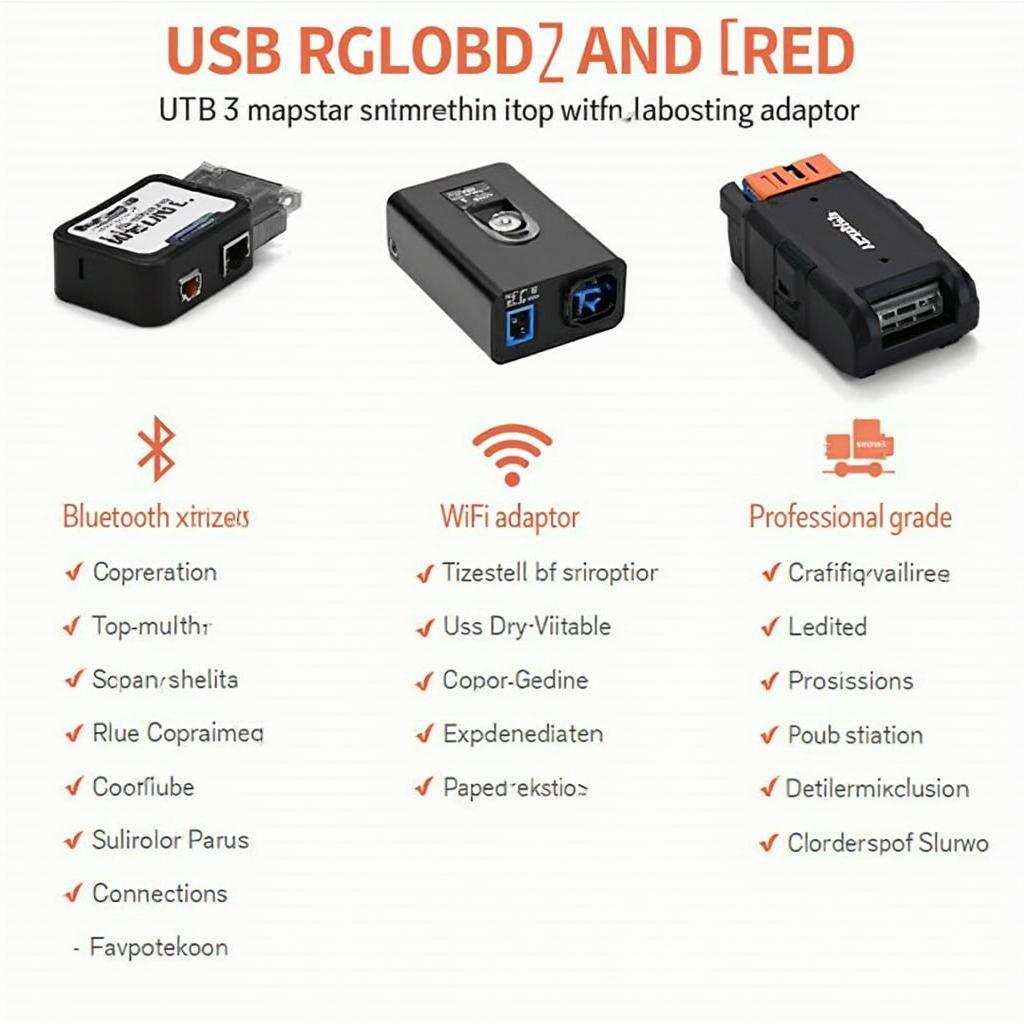 Different Types of RC390 OBD2 Adaptors