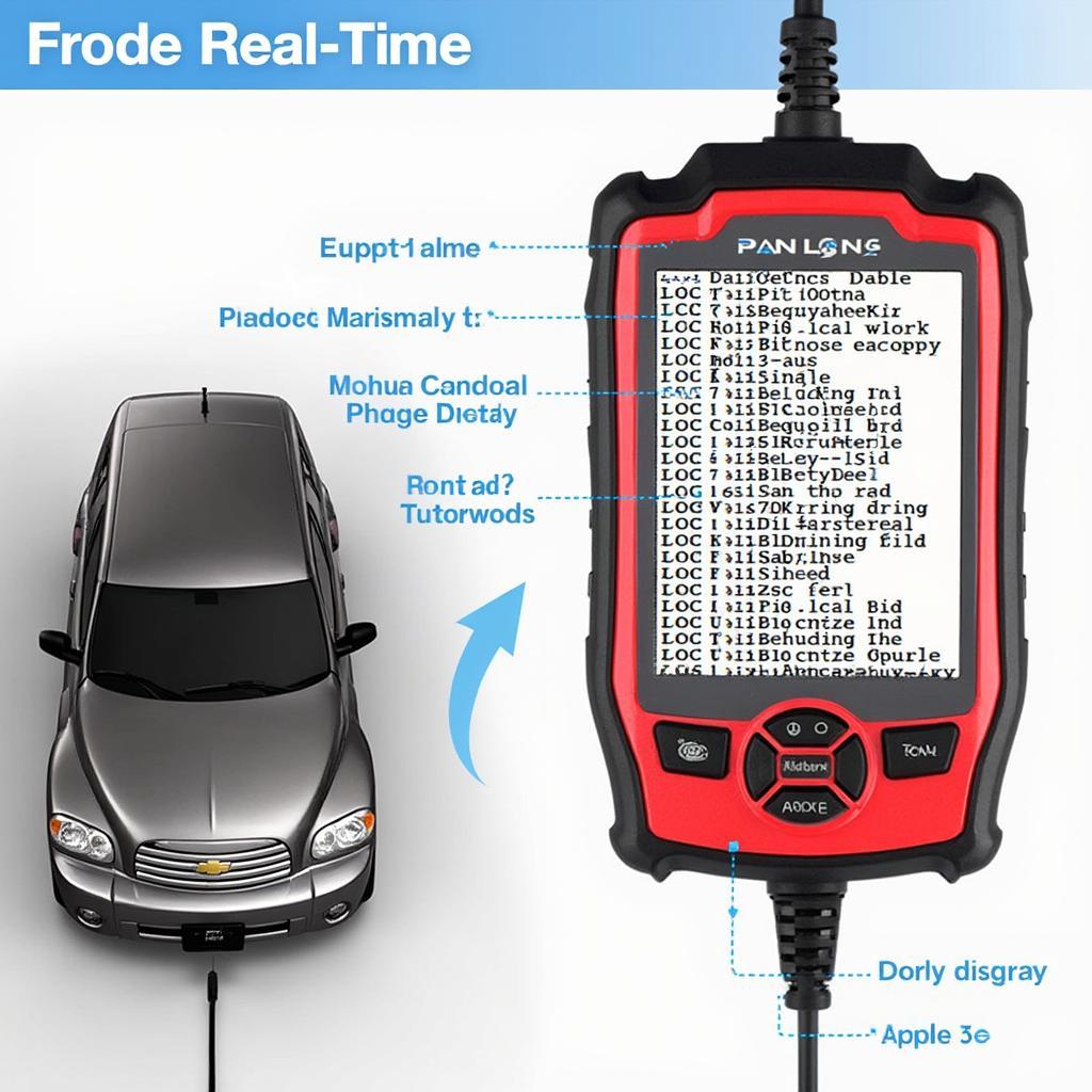 Reading OBD2 Codes on a Panlong Scanner in a 2008 Chevy HHR