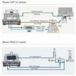 RJ45 to OBD2 Interface Diagram