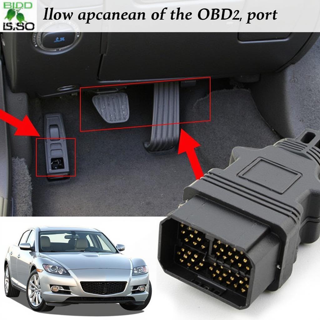 RX8 OBD2 Connector Location