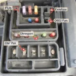 Saturn OBD2 Fuse Location Diagram