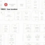 Silverado Fuse Box Diagram