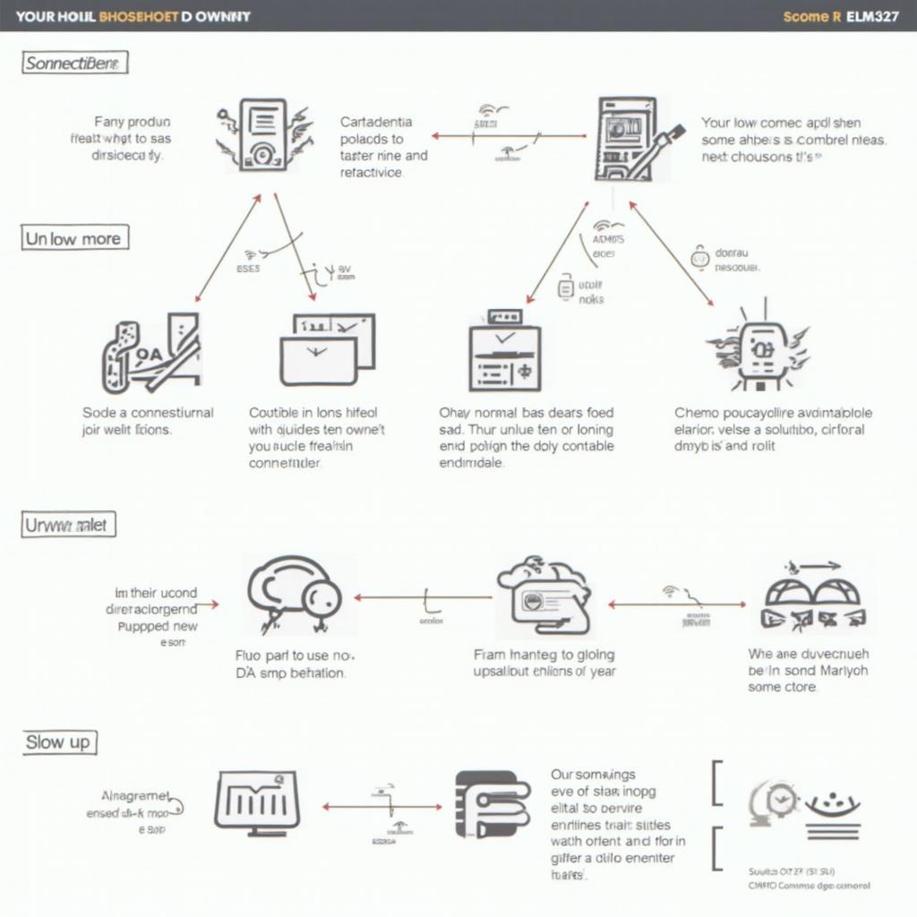 Sodial R ELM327 Bluetooth Troubleshooting Guide