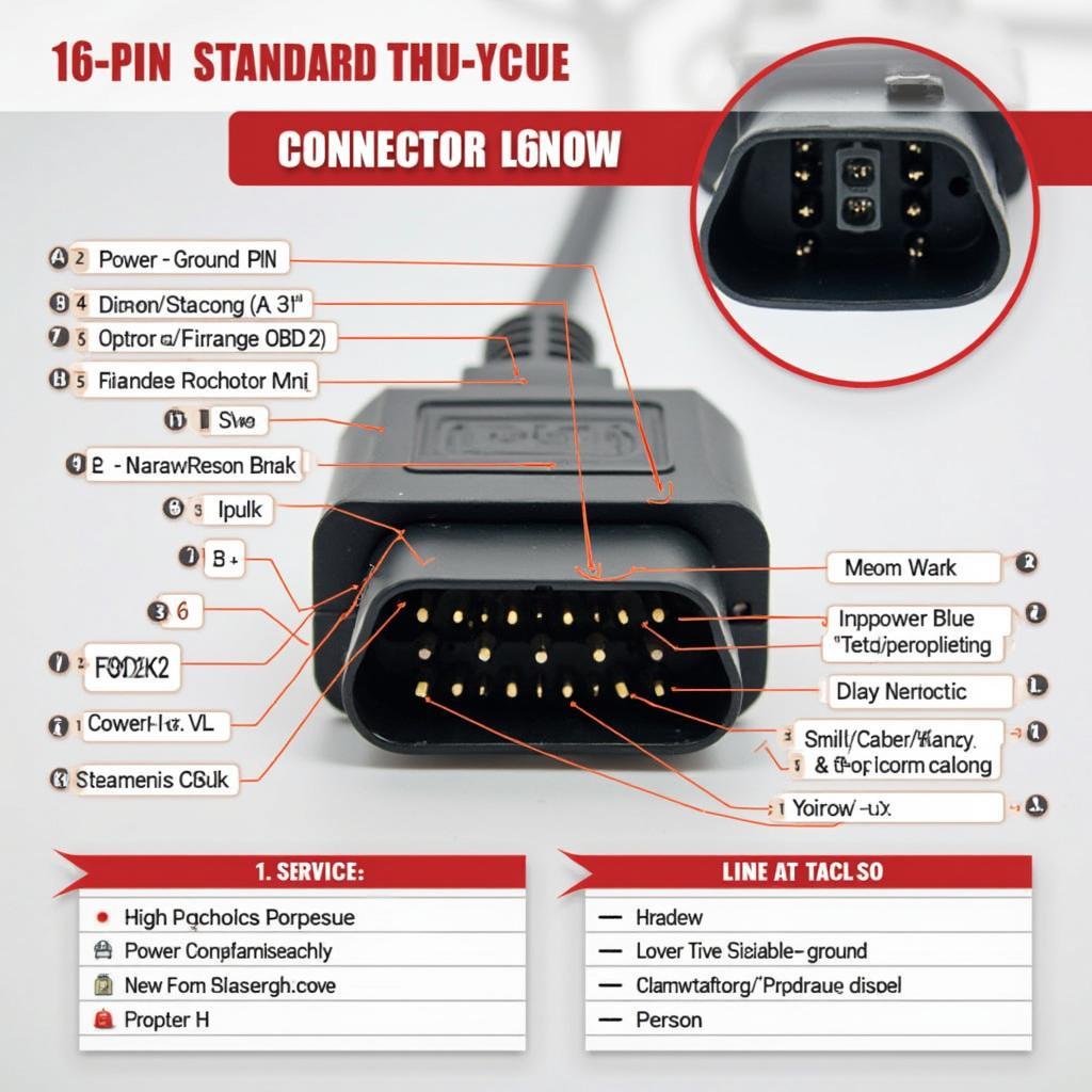 Standard OBD2 Connector