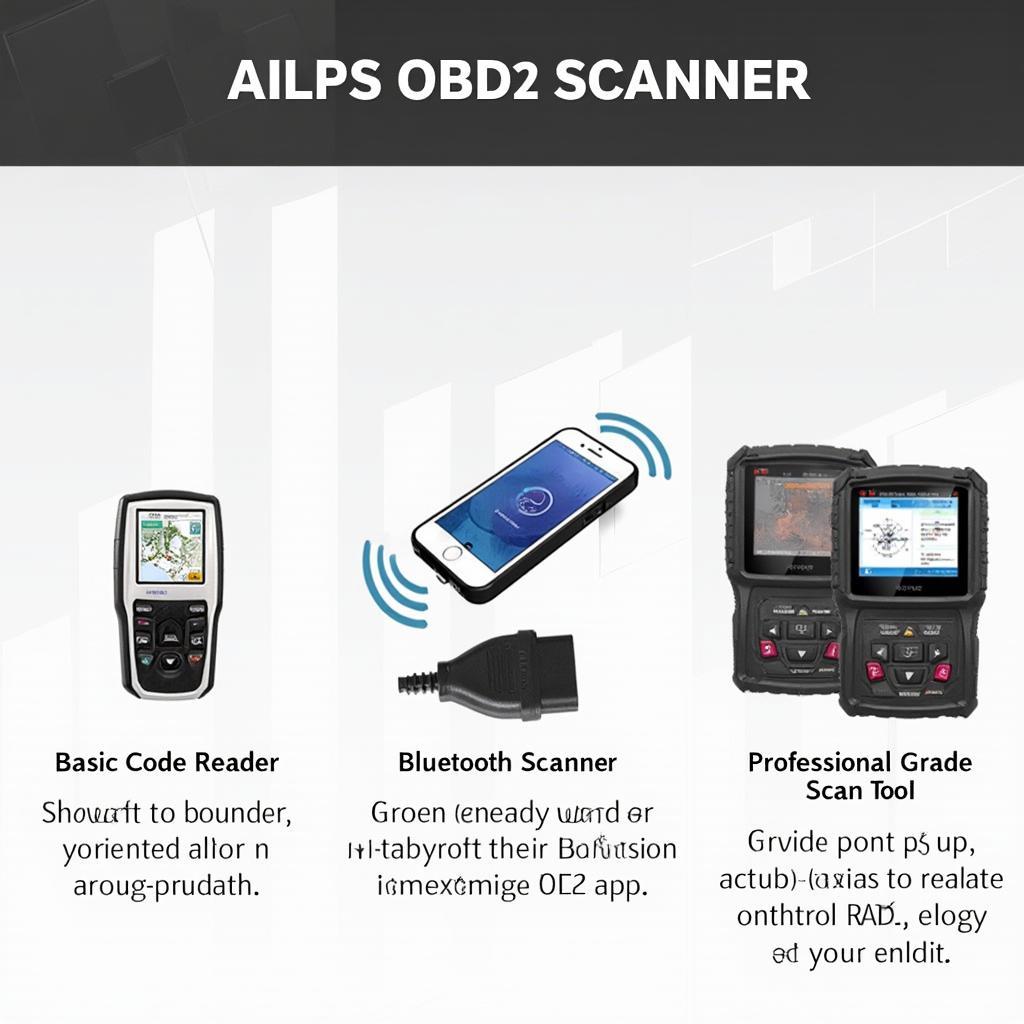 Different Types of OBD2 Scanners for Subaru Outback