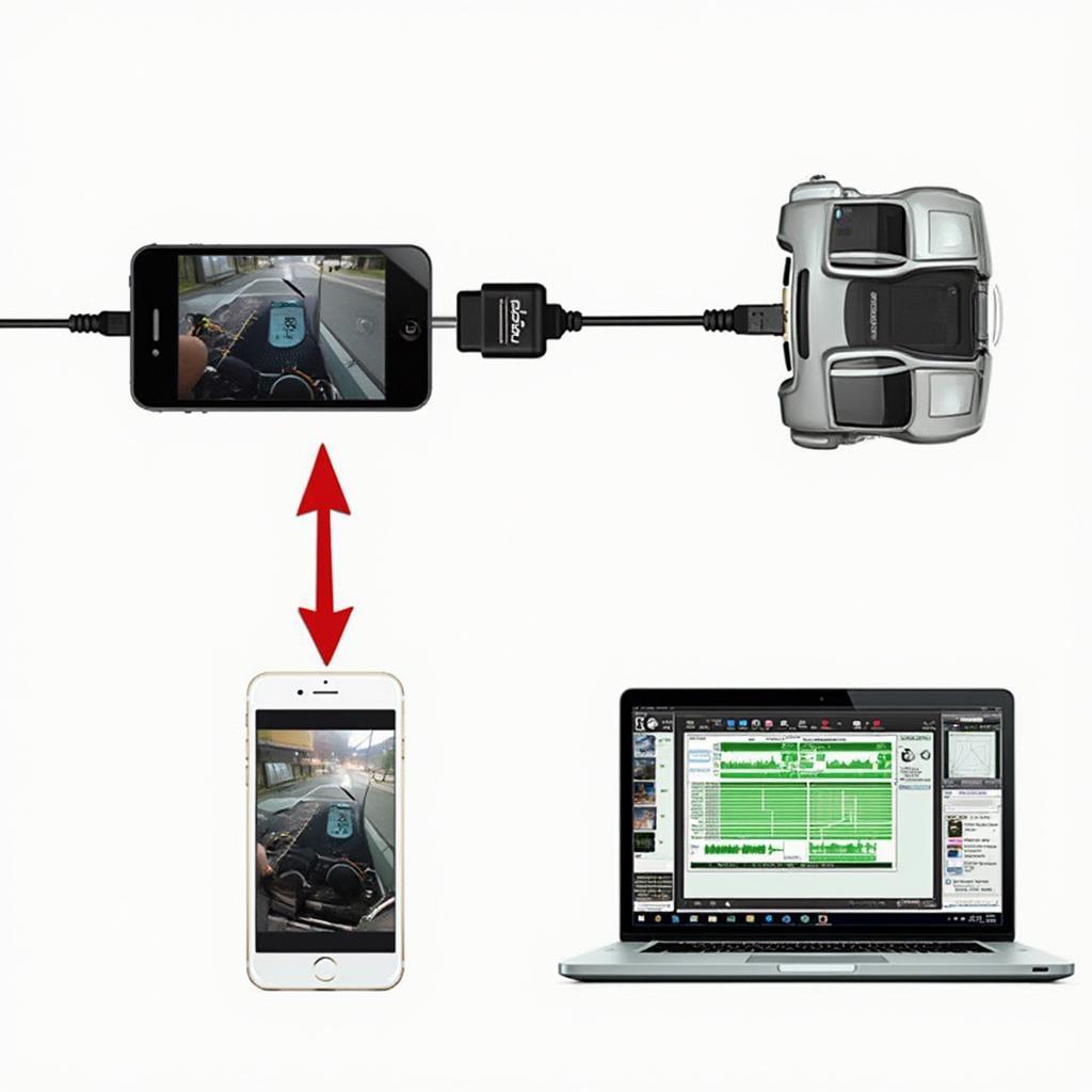 Torque Pro iPhone Setup