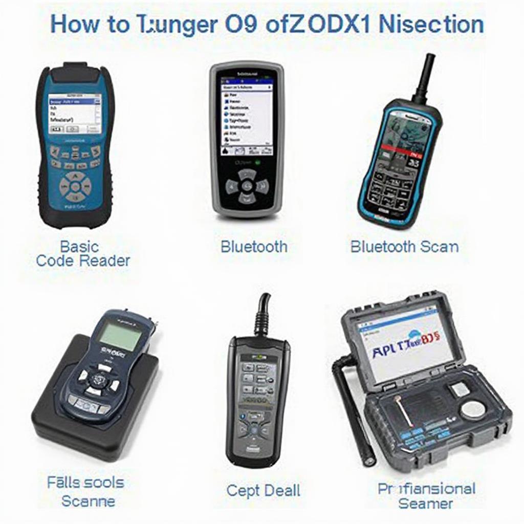 Different Types of OBD2 Scanners