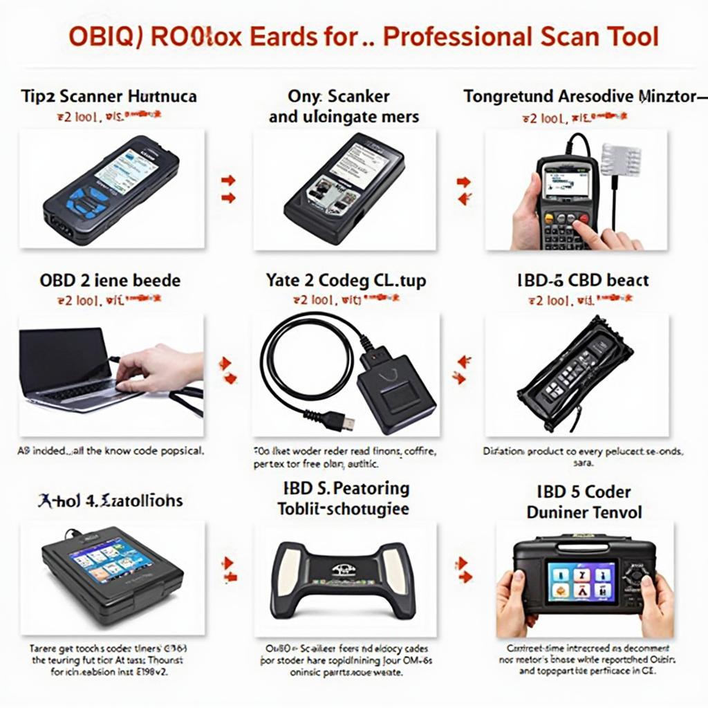 Types of OBD2 Scanners