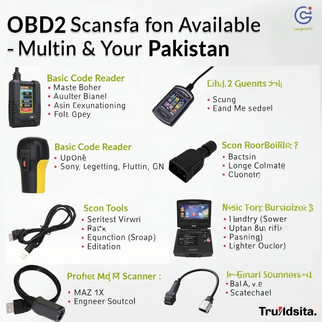 Types of OBD2 Scanners Available in Pakistan