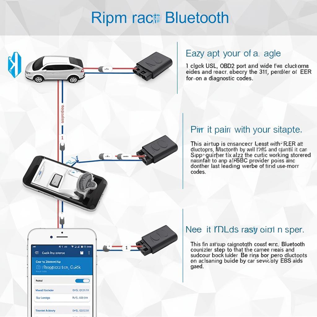 Using a Bluetooth OBD2 Scanner to Read ABS, SRS, and Airbag Codes