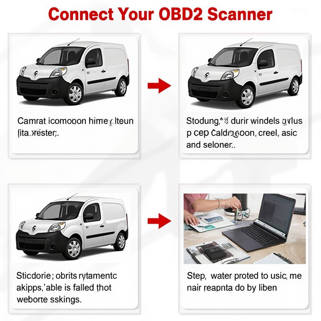 Steps to Use an OBD2 Scanner on a Renault Kangoo