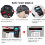 Using OBD2 Scanner Steps