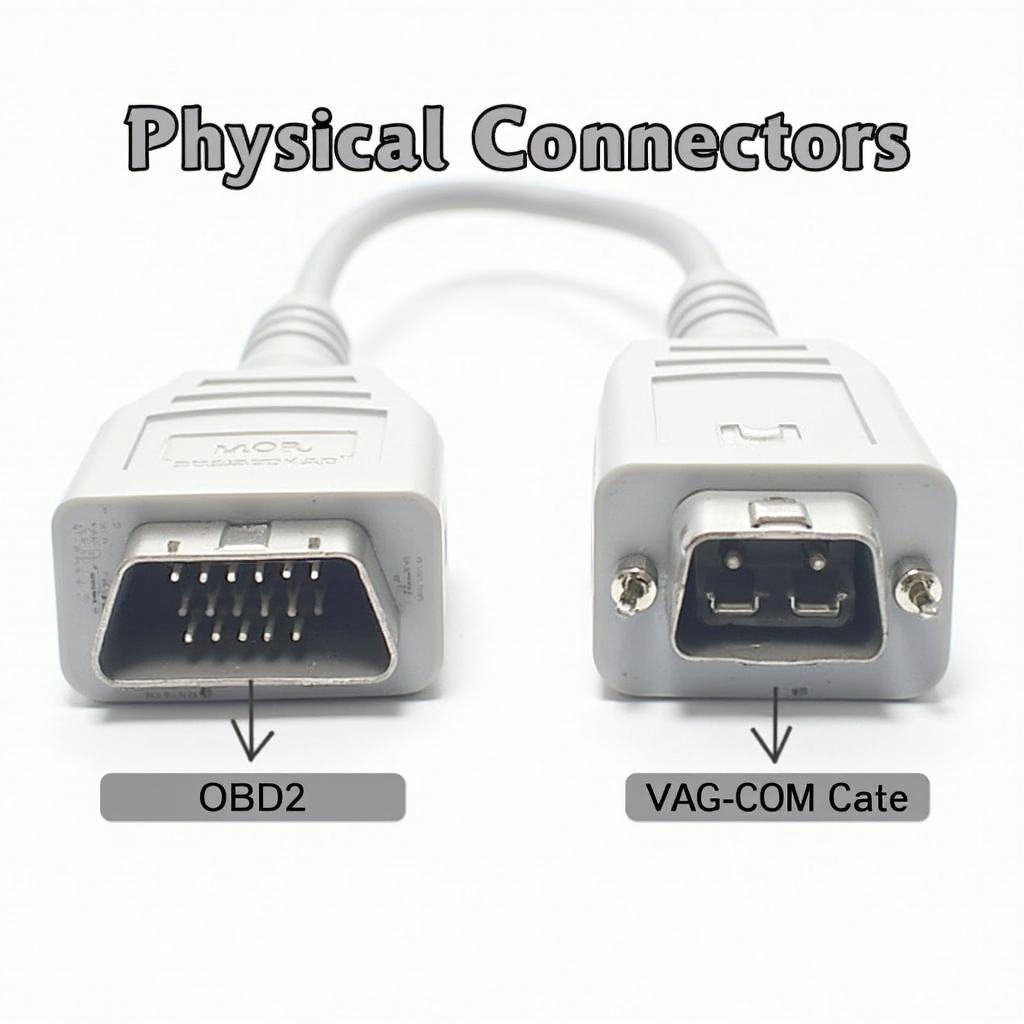 VAG vs OBD2 Connector Comparison