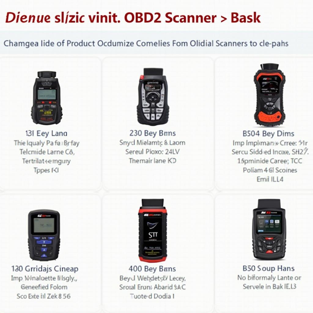 Variety of OBD2 Scanners in 2015