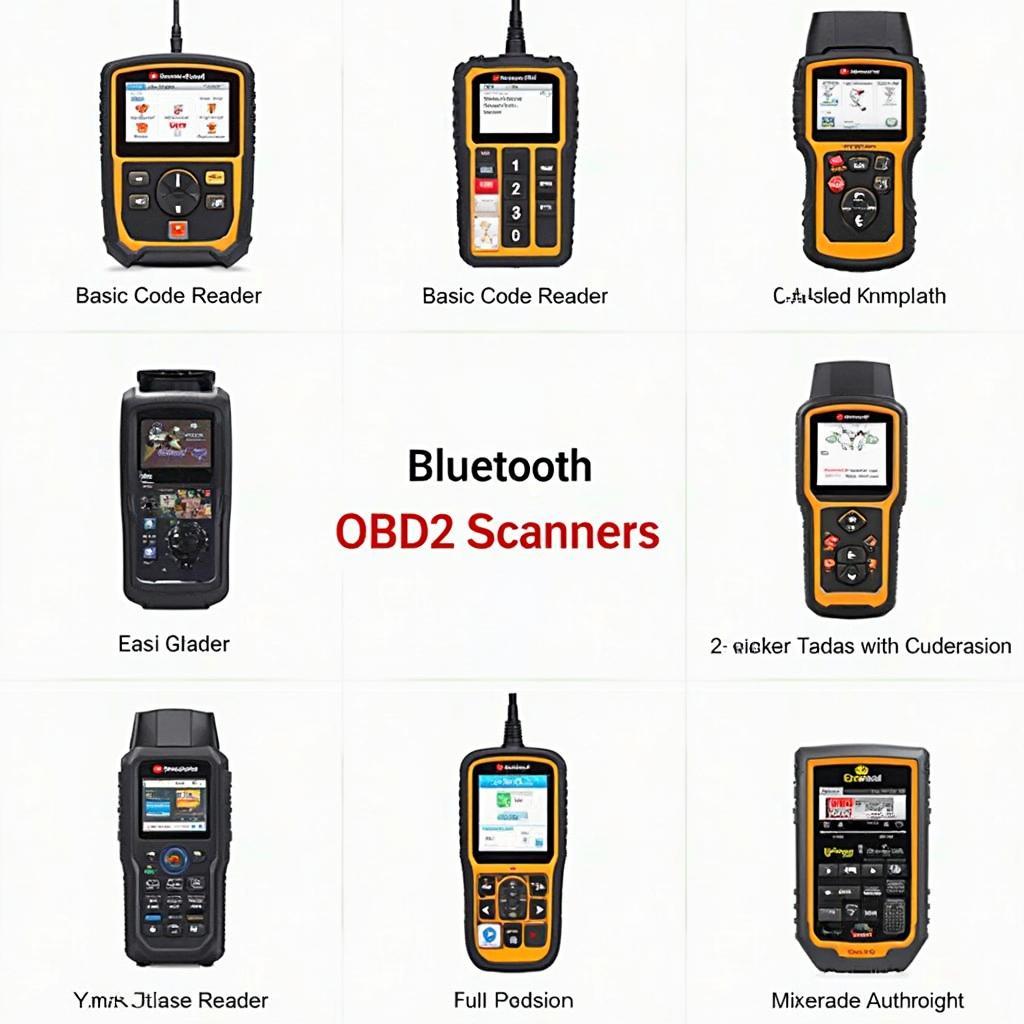 Different Types of OBD2 Scanners