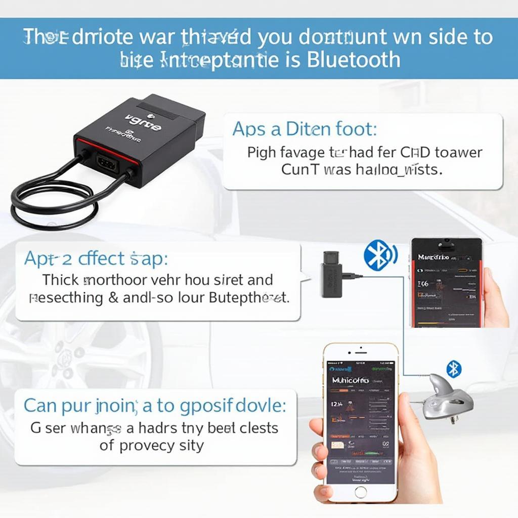 Vgate OBD2 Bluetooth Scanner Connection Diagram