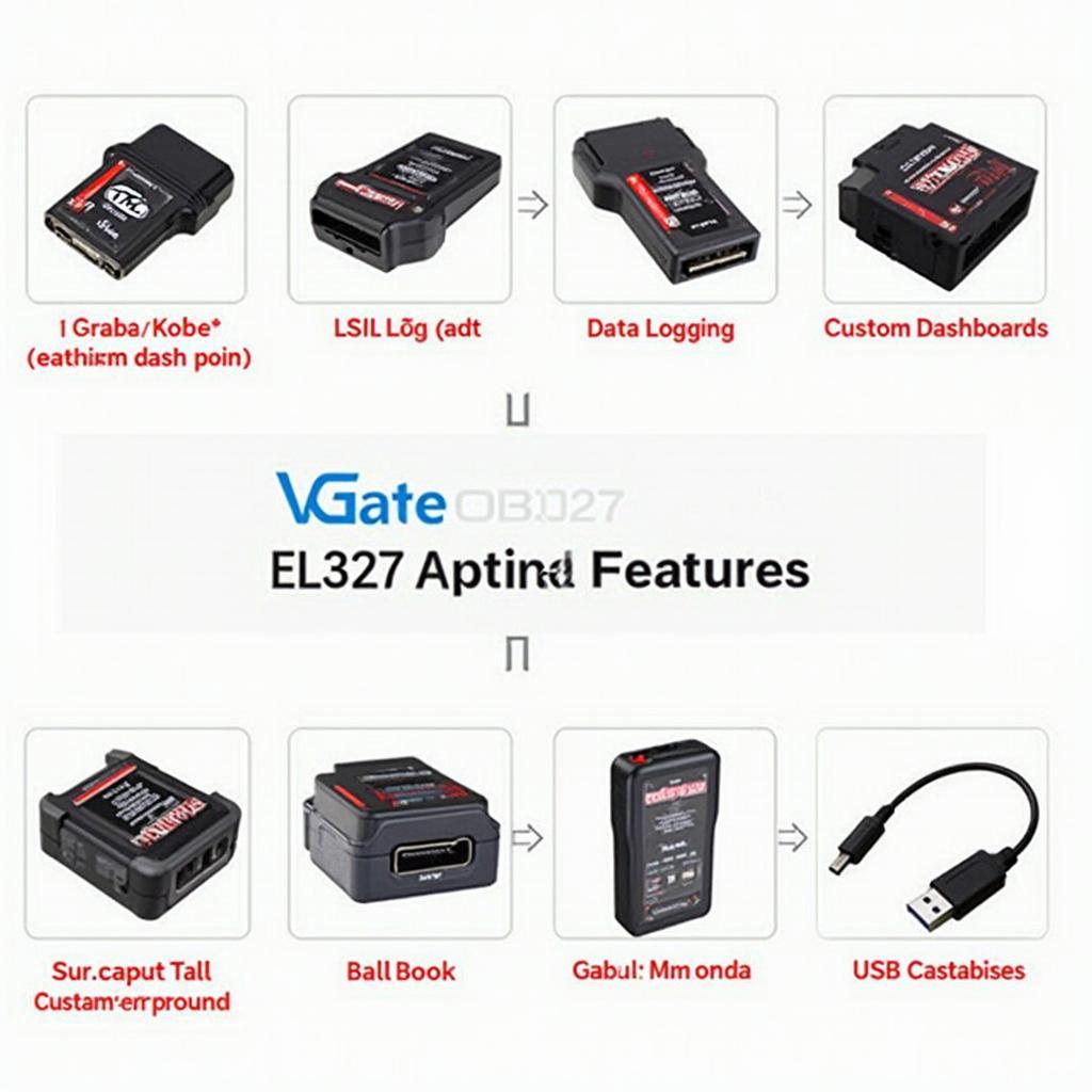 Vgate OBD2 ELM327 Adapters Comparison