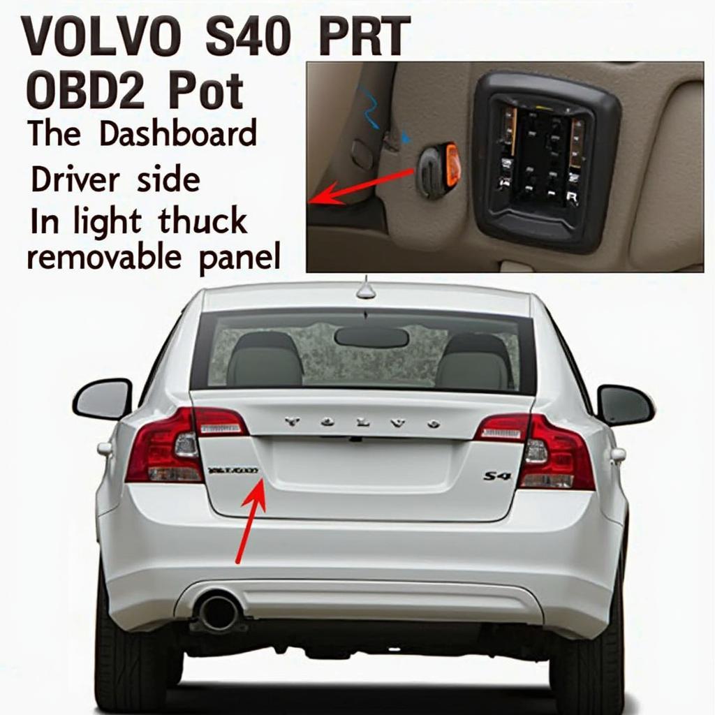 Volvo 2006 S40 OBD2 Socket Location