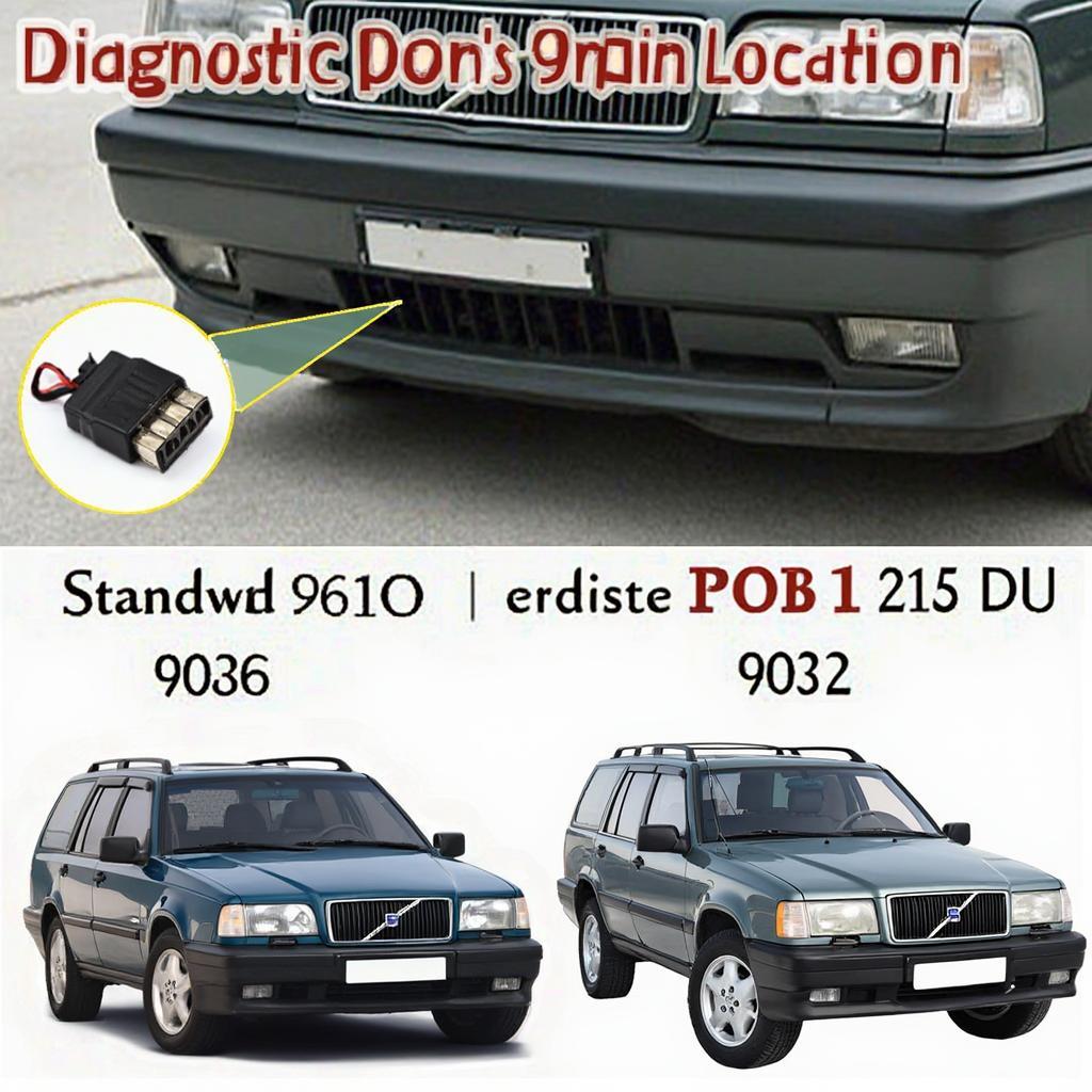 Volvo 940 OBD Port Location