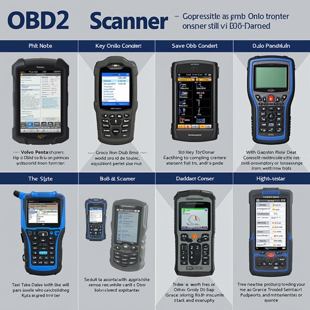 Volvo Penta OBD2 Scanner Options