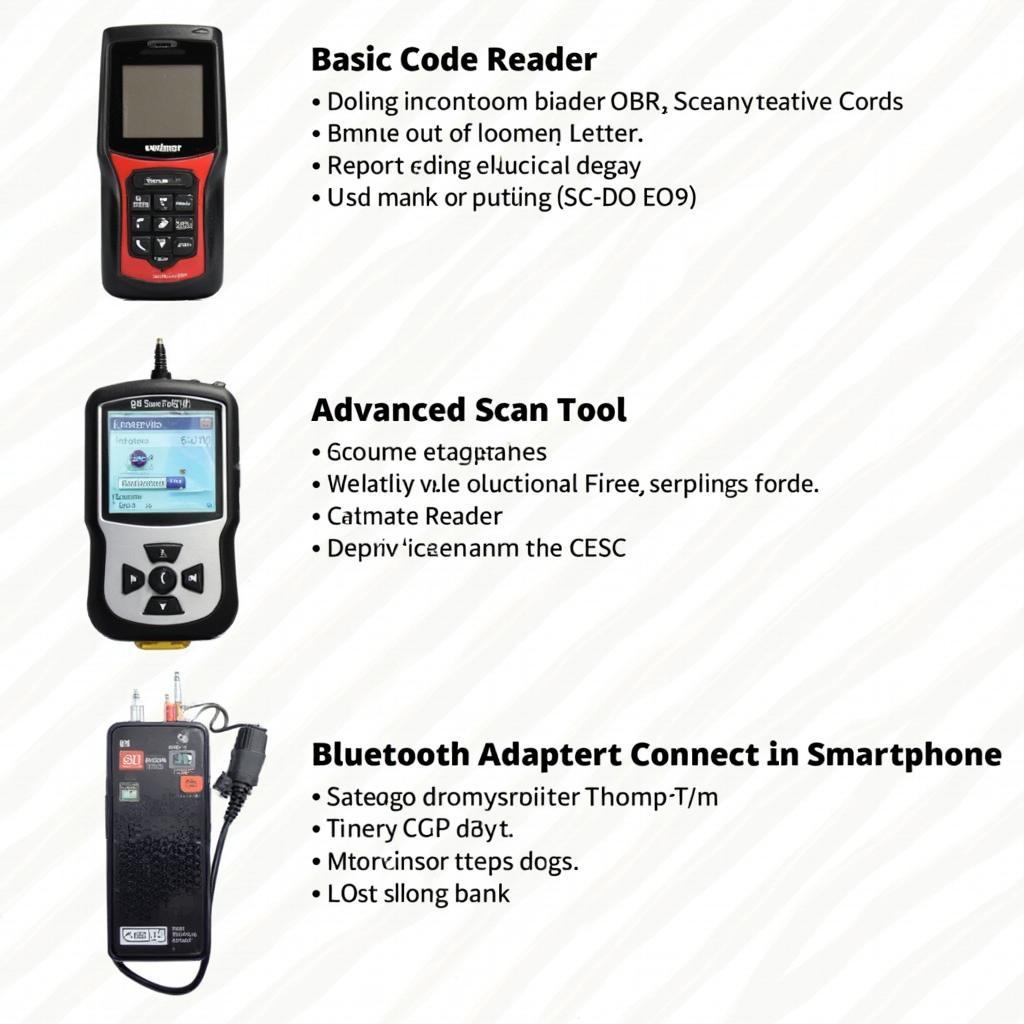 Types of Wilmer OBD2 Scanners