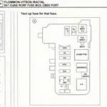 1997 Toyota Avalon Fuse Box Diagram