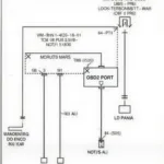 1999 Buick LeSabre OBD2 Wiring Diagram