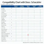 2003 Subaru OBD2 Bluetooth Scanner Compatibility Chart