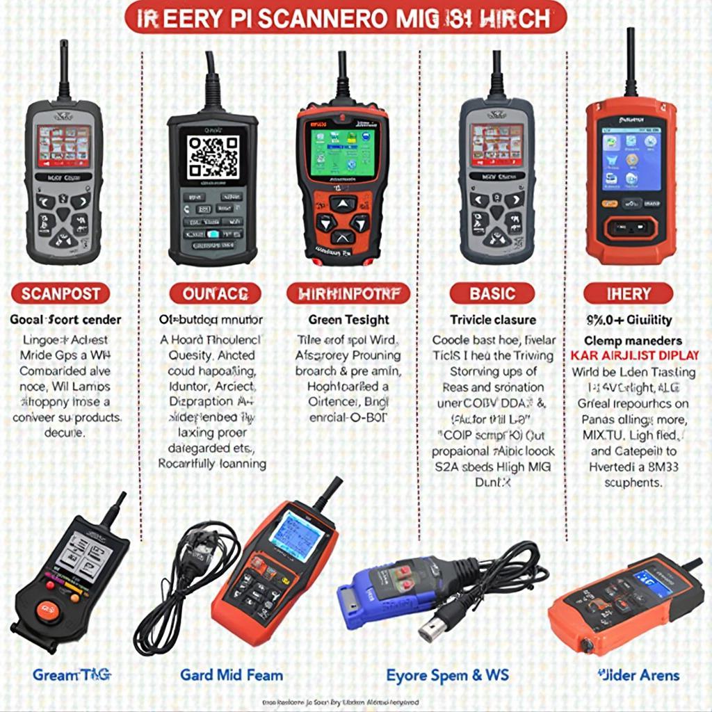 Different Types of Air Zenith OBD2 Scanners