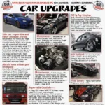 Alternative Performance Upgrades for Cars