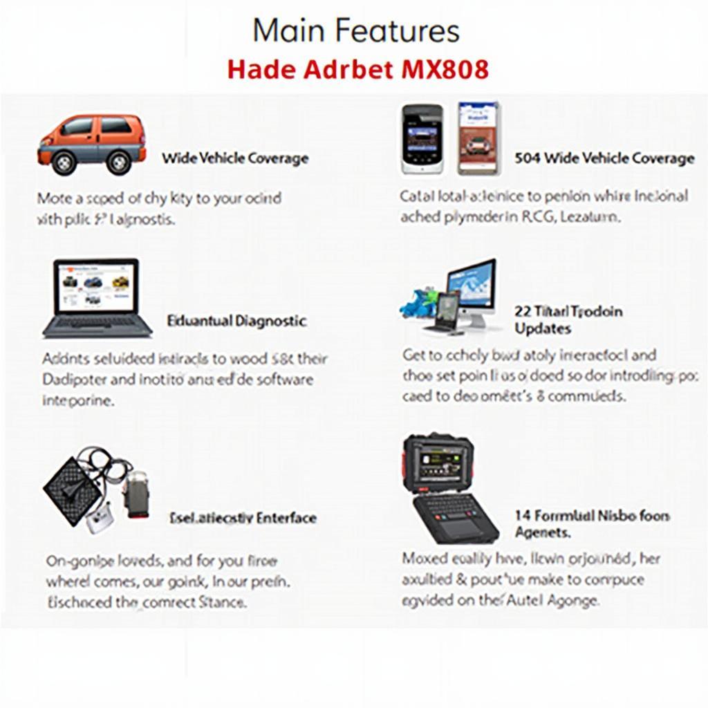 Autel MX808 OBD2 Scanner Features