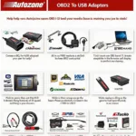 Choosing the Right OBD2 to USB Adapter at Autozone