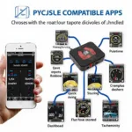 BAFX Bluetooth OBD2 Tachometer Compatible Apps