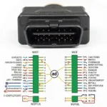 BAFX OBD2 Connector Pinout Diagram