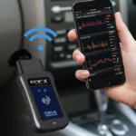 BAFX OBD2 Scanner Connected to an Android Phone