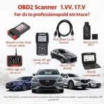 Best Mazda OBD2 Scanner Options