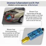 Blown Fuse Preventing OBD2 Communication