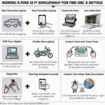 Bronco OBD2 Tuning Software Features