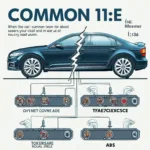 CAN OBD2 V5 Codes 1:E Communication Breakdown