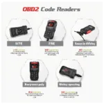 Choosing the Right OBD2 Code Reader with ABS Purge