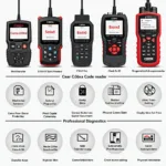 Different Types of Cobra OBD2 Scanners