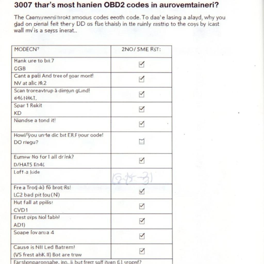 Locating the 2007 Toyota Camry OBD2 Port: A Comprehensive Guide