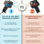 Comparing Bluetooth and USB OBD2 Scanners