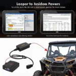 Compatible OBD2 Scanner for Can-Am