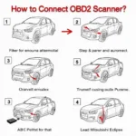 Connecting an OBD2 ABS Scanner to a Mitsubishi Eclipse