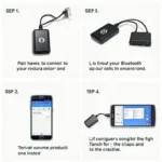 Connecting OBD2 Scanner to Smartphone